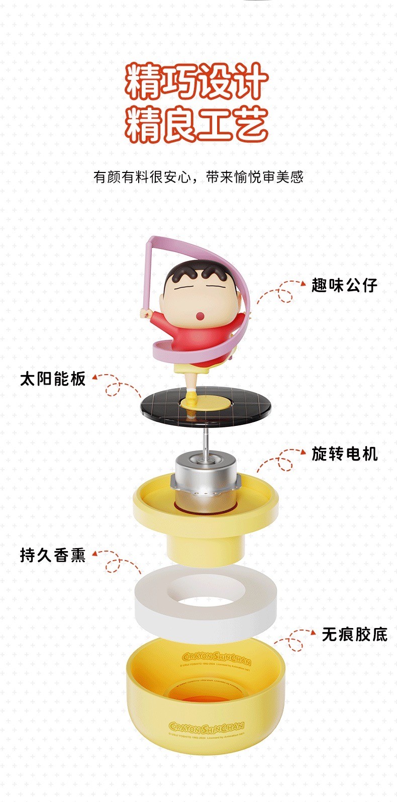 โมเดล ชินจัง น้ำหอมปรับอากาศติดรถ หมุนได้ Crayon Shinchan SOLAR-POWERED ROTATING AROMA DIFFUSER by ROCK