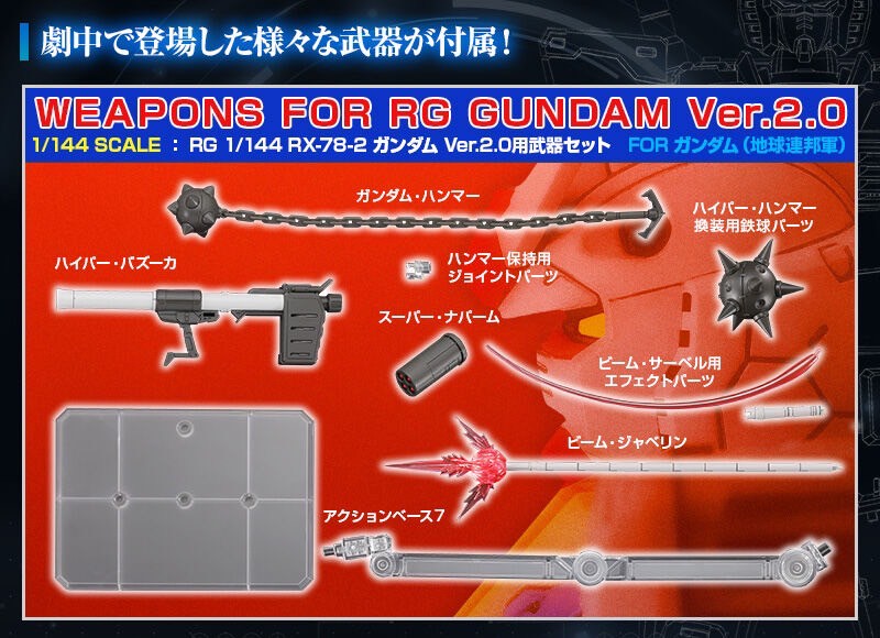 PRE-ORDER : RG 1/144 RX-78-2 Gundam Ver.2.0 Weapon Set
