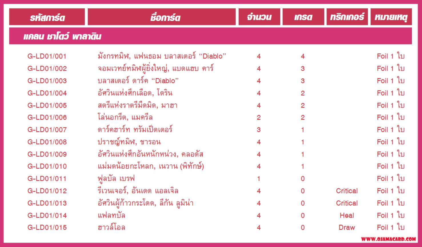 VGT-G-LD01 - The Dark "Ren Suzugamori"