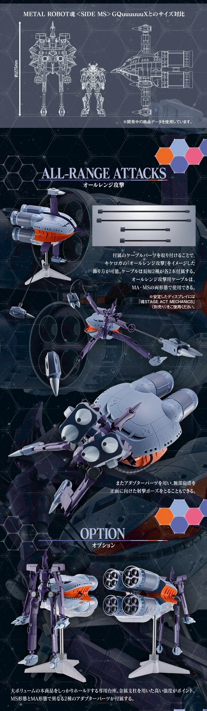 PRE-ORDER : Robot Spirit <SIDE MS> Kikeroga (Mobile Suit Gundam GQuuuuuuX)