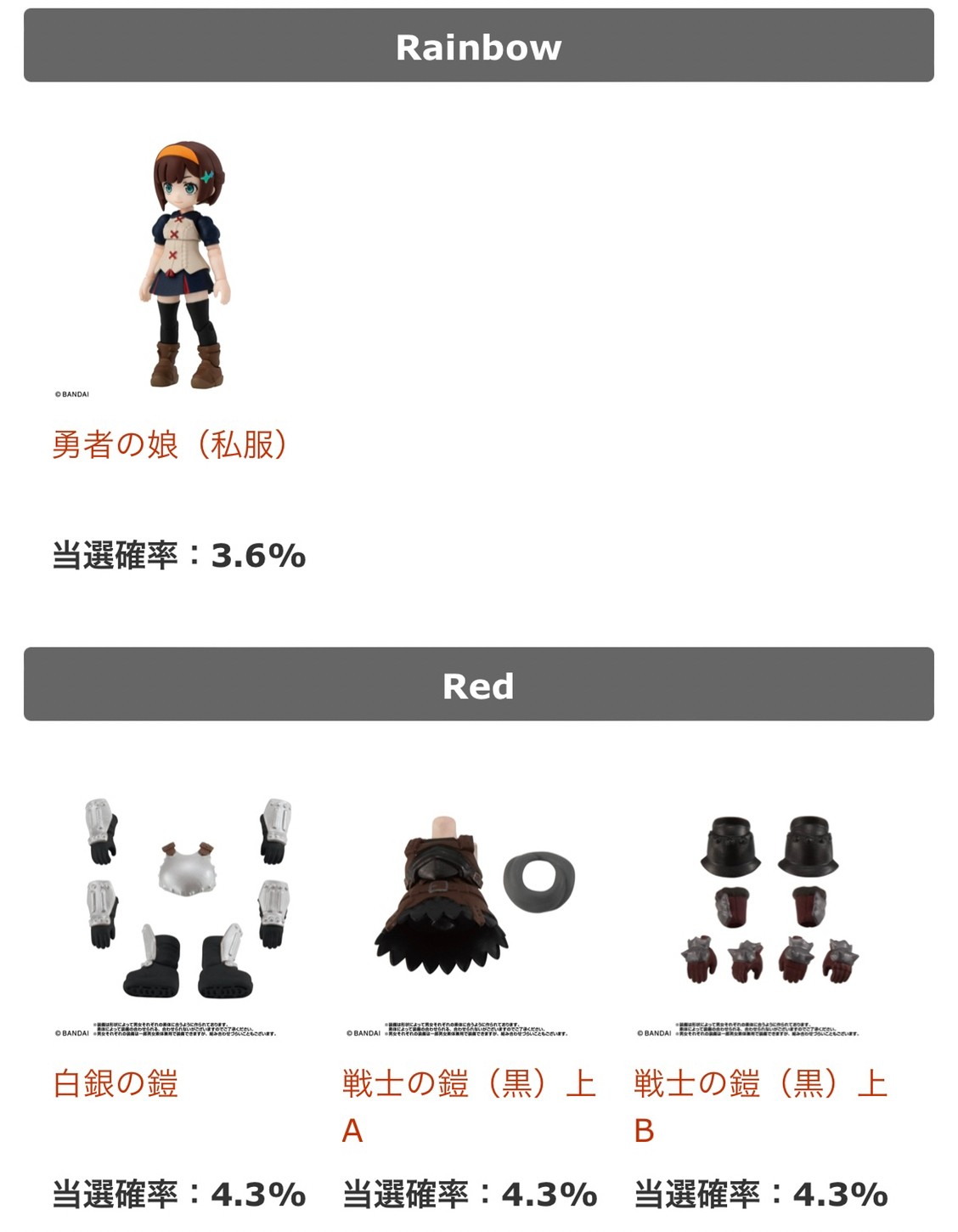 PRE-ORDER : Gashapon Quest Noah Town Edition (Random)