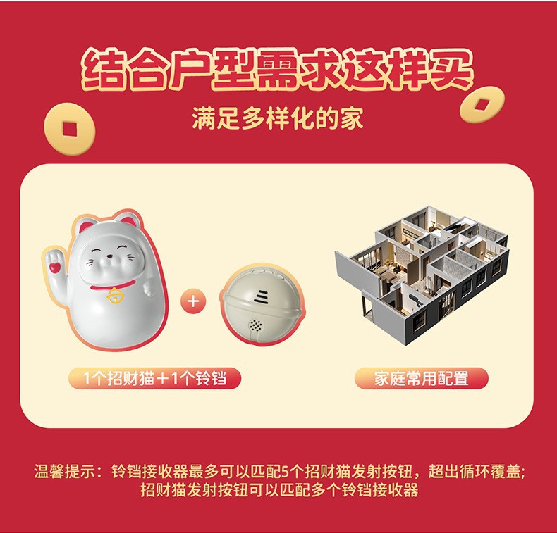 กริ่งไร้สาย แมวกวัก ไม่ต้องเดินสายไฟ Maneki-Neko Doorbell Lucky Cat Wireless Doorbell