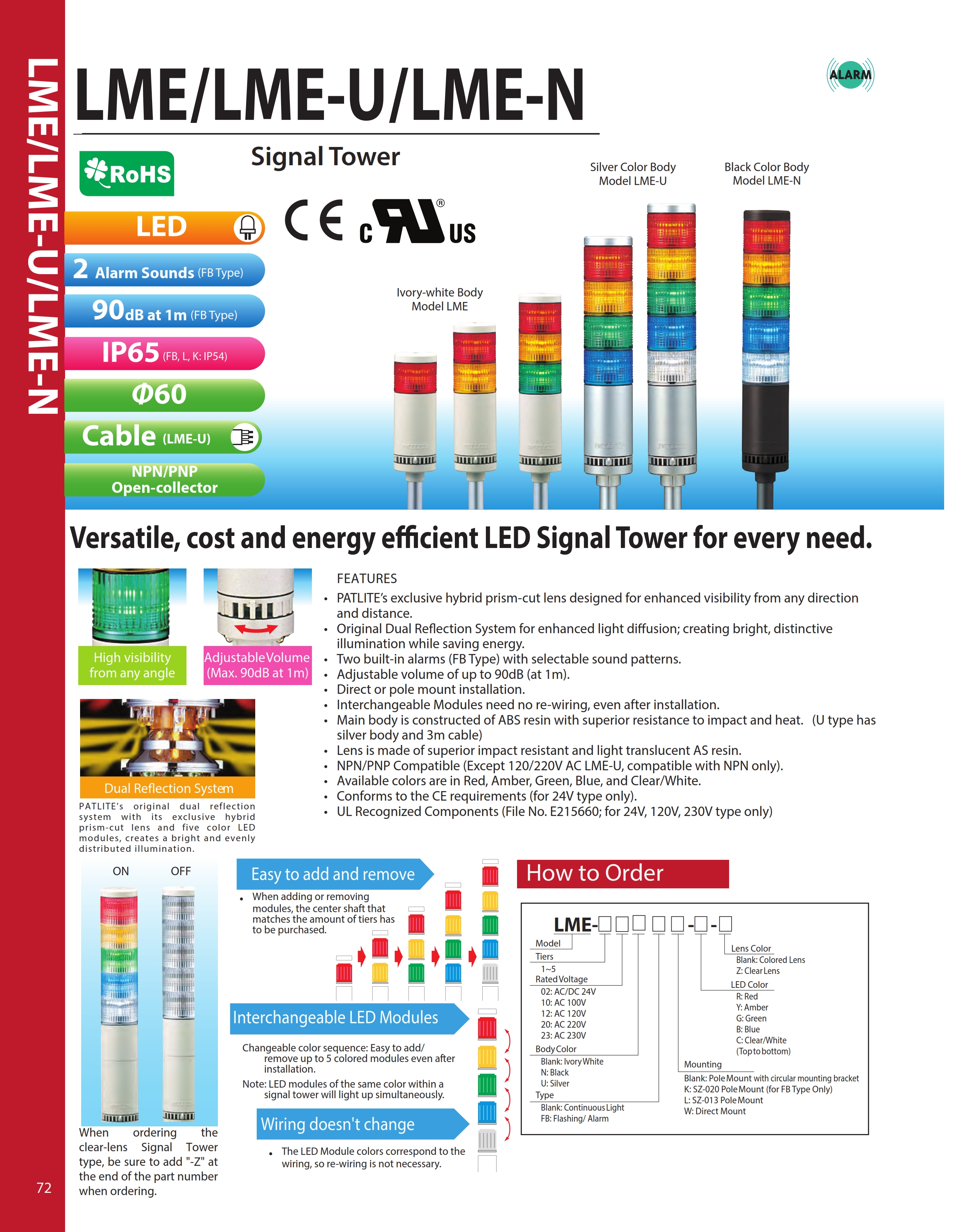 LME series