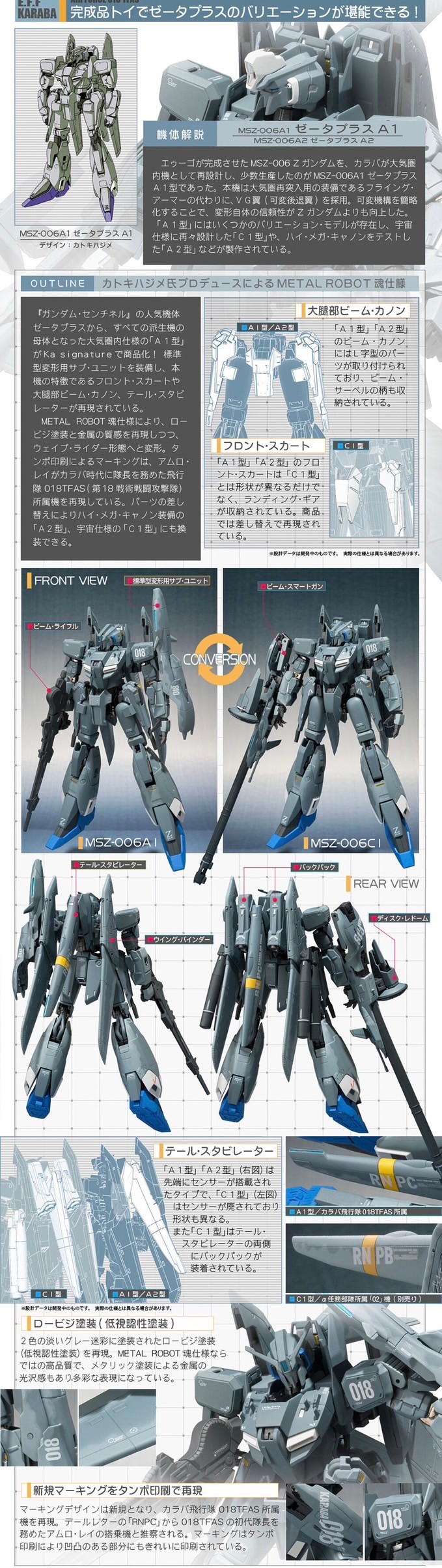 PRE-ORDER : METAL ROBOT Spirit (Ka signature) <SIDE MS> Zeta Plus A1/A2 (C Type Replacement Parts Set)