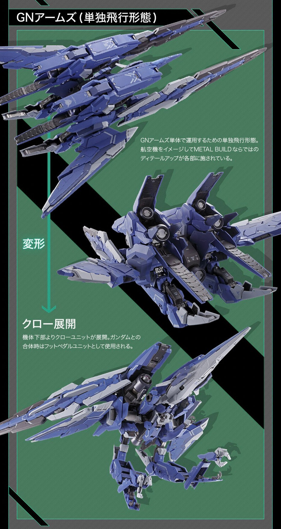 PRE-ORDER : METAL BUILD GN ARMS TYPE-E