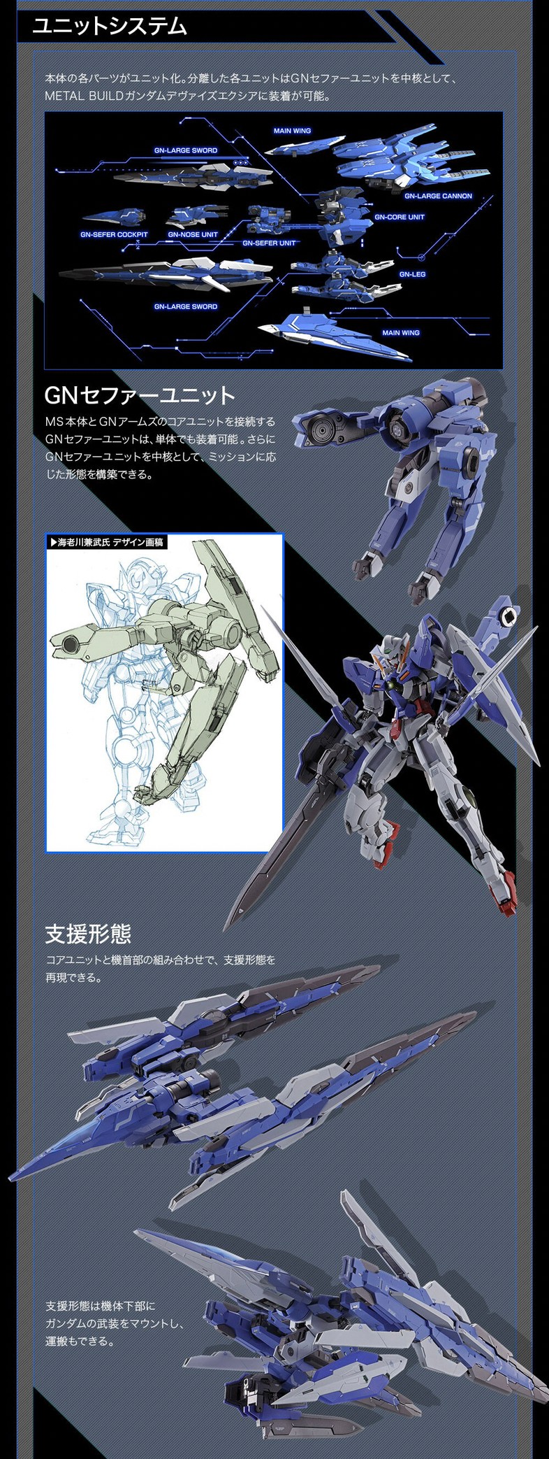 PRE-ORDER : METAL BUILD GN ARMS TYPE-E