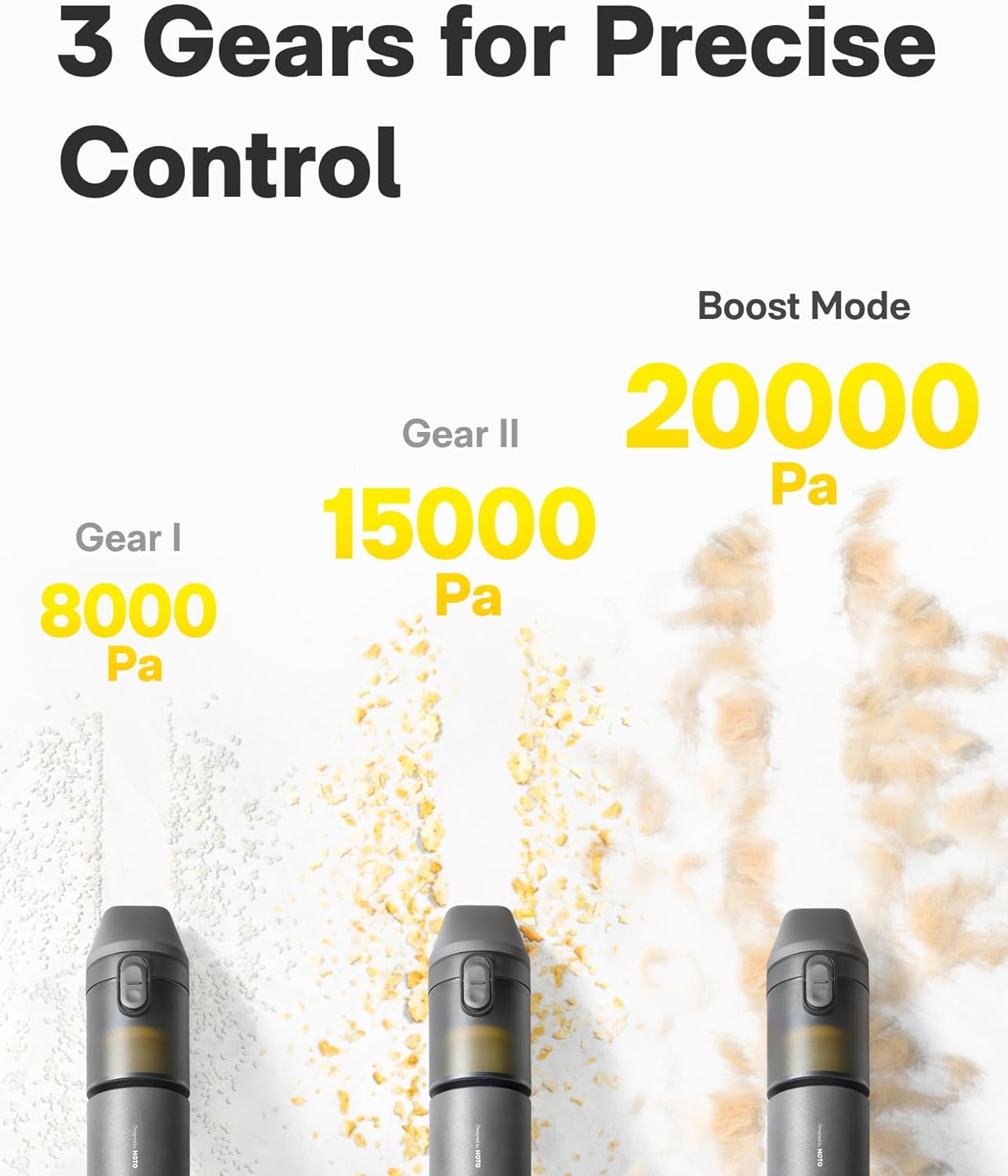 Tesla X HOTO Handheld Car Vacuum Cleaner Cordless, 4-in-1 Portable Mini Vacuum with 20000Pa