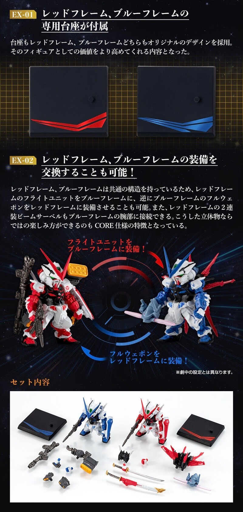 PRE-ORDER : FW GUNDAM CONVERGE CORE Astray RED & BLUE Set