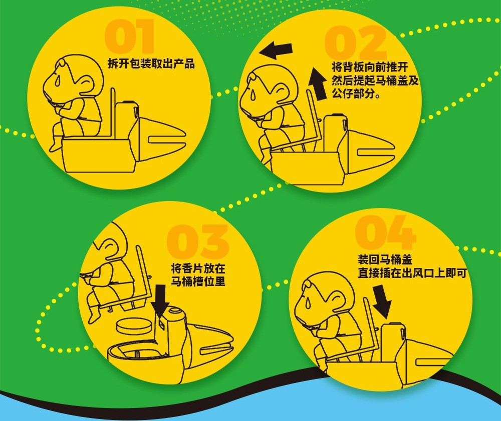 น้ำหอมติดรถยนต์ ชินจัง Crayon Shinchan Car Fragances by LDCX