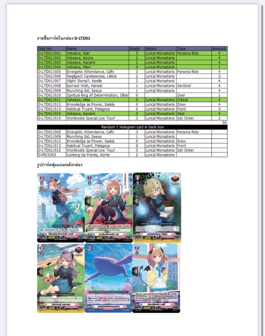 การ์ดแวนการ์ด Vanguard - VGT-D-LTD01