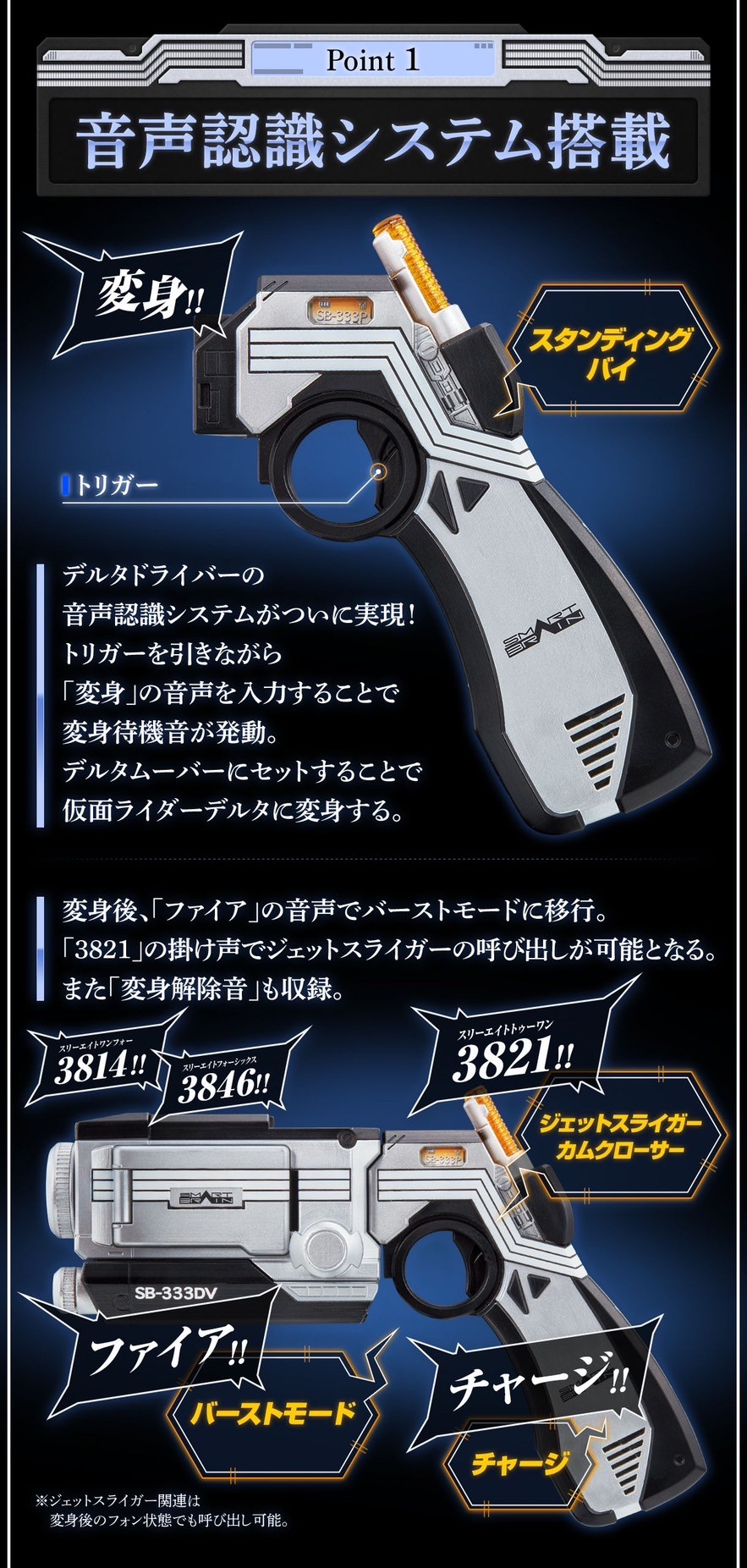 PRE-ORDER : CSM Delta Gear