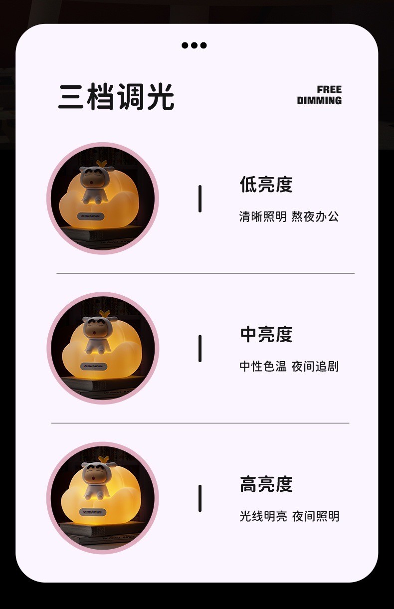 โคมไฟชินจัง ลิขสิทธิ์แท้ - Crayon Shinchan Pumpkin Sofa Night Light LED Lamp by ROCK