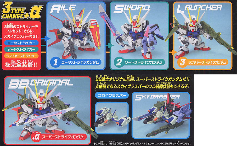 SD BB259 Strike Gundam Striker Weapon System by Bandai