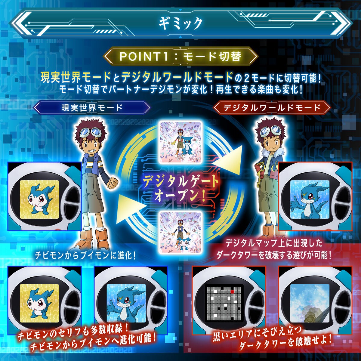 PRE-ORDER : SuperCompleteSelectionAnimation D-3ver.