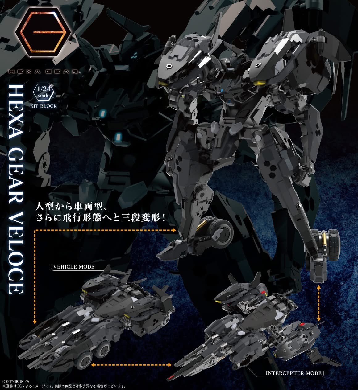 Pre-order : 1/24 Hexa Gear Veloce Plastic Model Kit by Kotobukiya