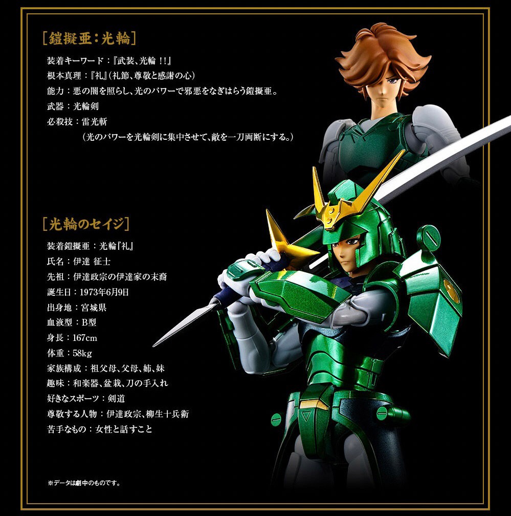 Samurai Troopers Armor Plus Ronin Warriors Korin no Seiji (SPECIAL COLOR EDITION) by Premium Bandai (Limited มีกล่องน้ำตาล)