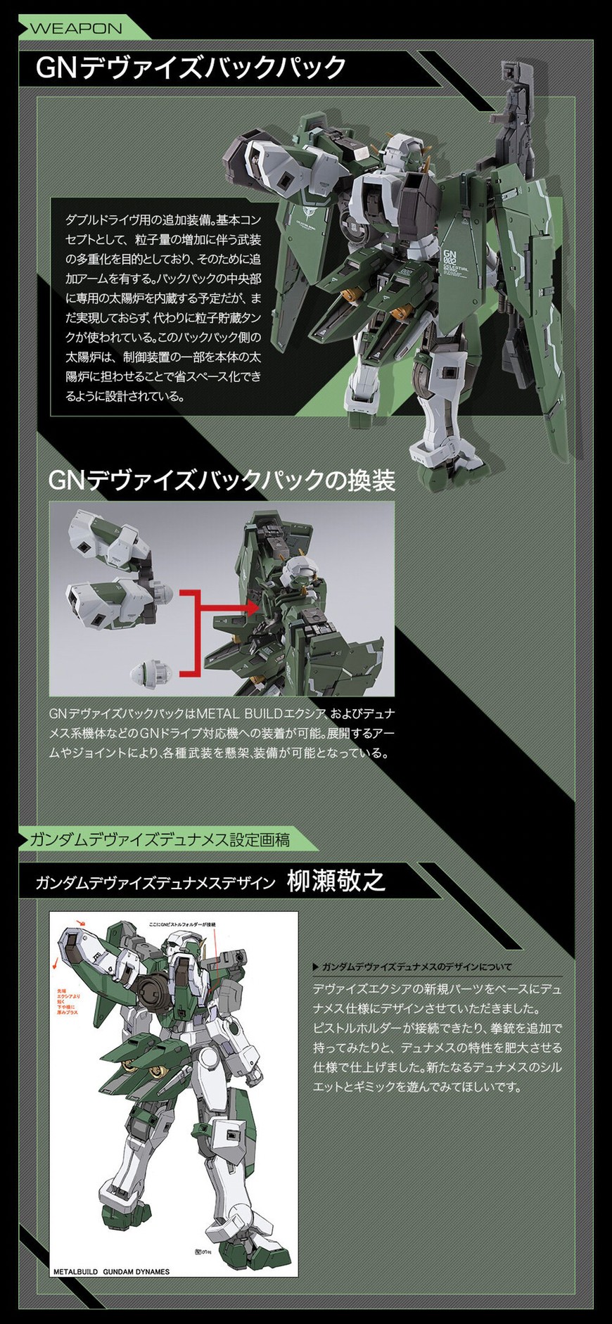 PRE-ORDER : METAL BUILD Gundam Dynames & Devise Dynames