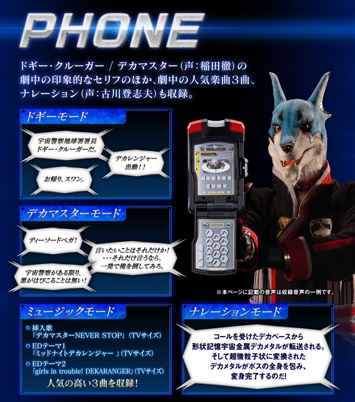 ของเล่นเซ็นไต Tokusou Sentai Dekaranger - Master Licence by Premium Bandai (Limited มีกล่องน้ำตาล)