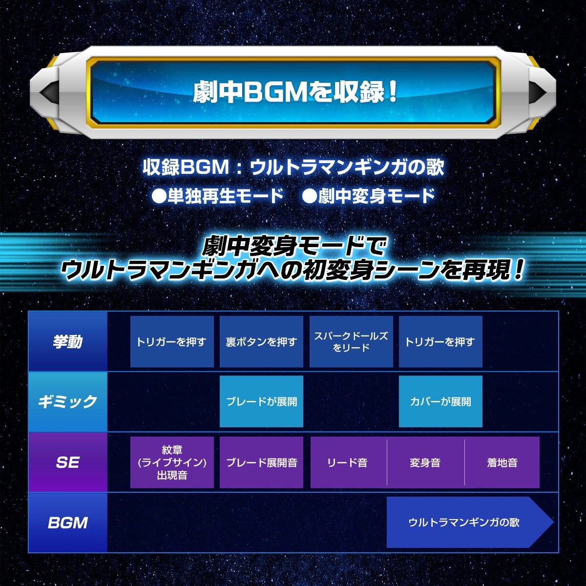 PRE-ORDER : ULTRAMAN GINGA ULTRAREPLICA GINGA SPARK (ULTRA REPLICA)