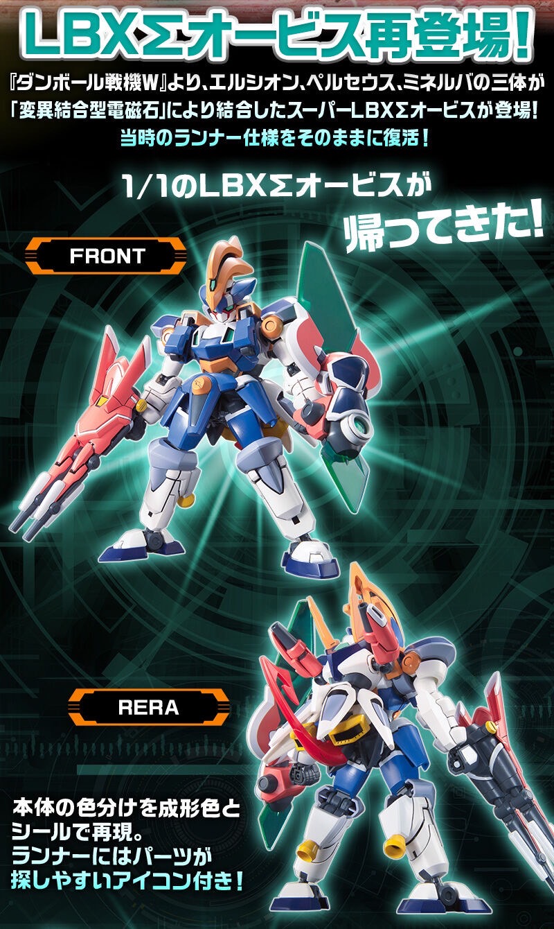 PRE-ORDER : LBX Sigma Orbis Plastic Model