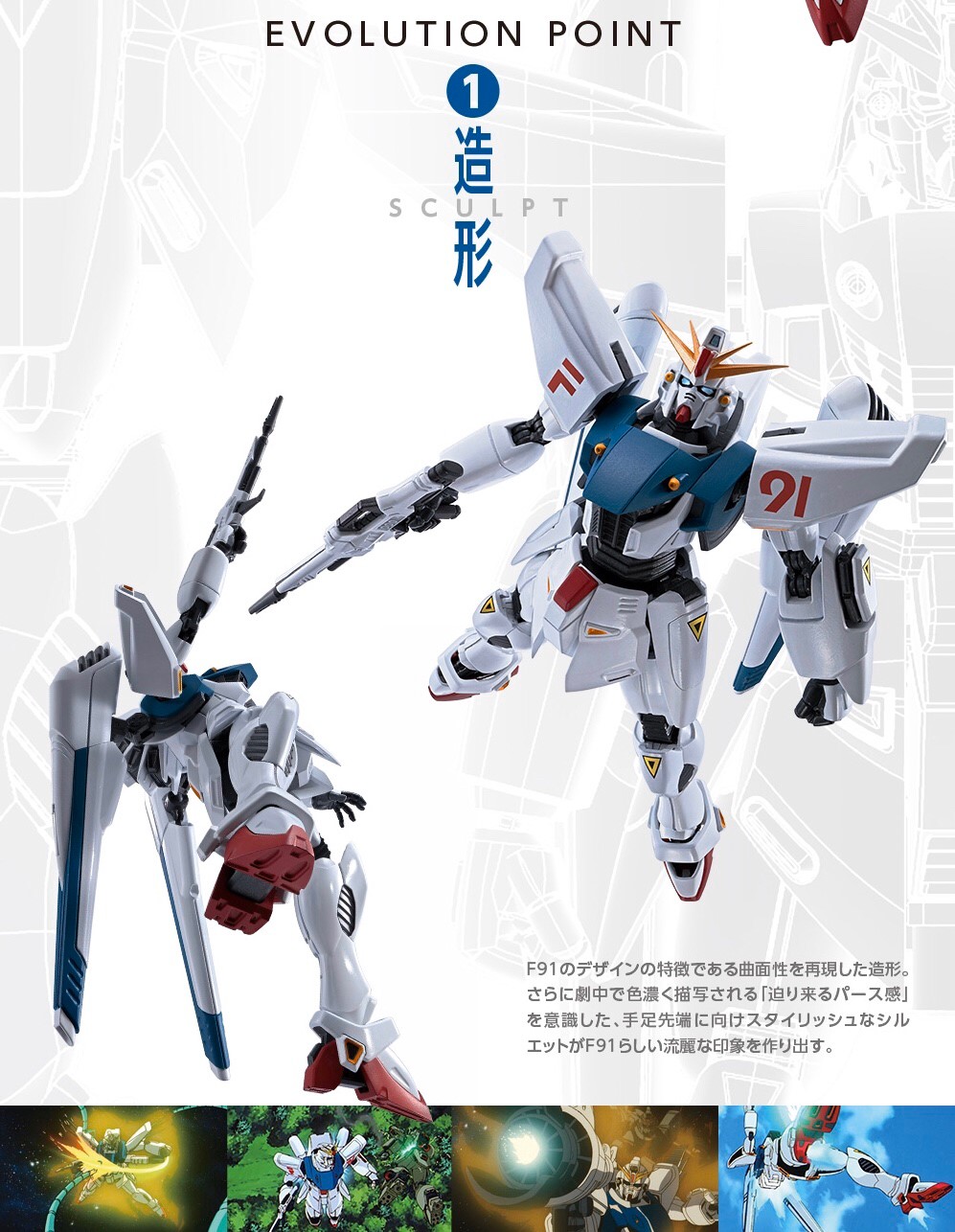 Pre-order : Robot Spirit <SIDE MS> Gundam F91 EVOLUTION-SPEC