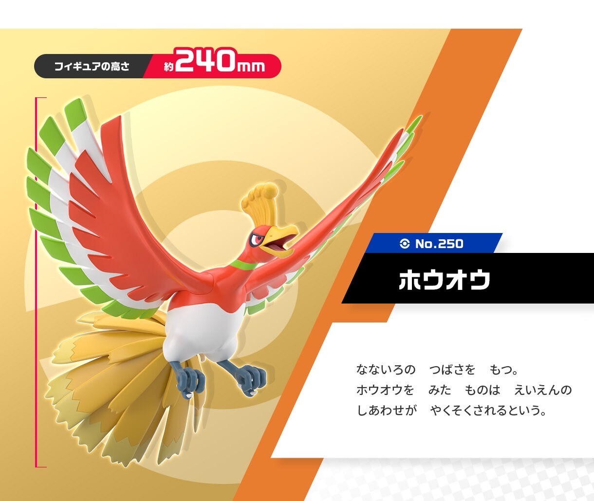 PRE-ORDER : Pokemon Scale World Johto Region Houou / Lugia