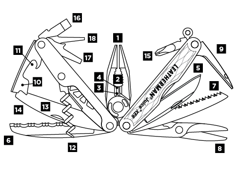 เครื่องมือ Leatherman Juice XE6