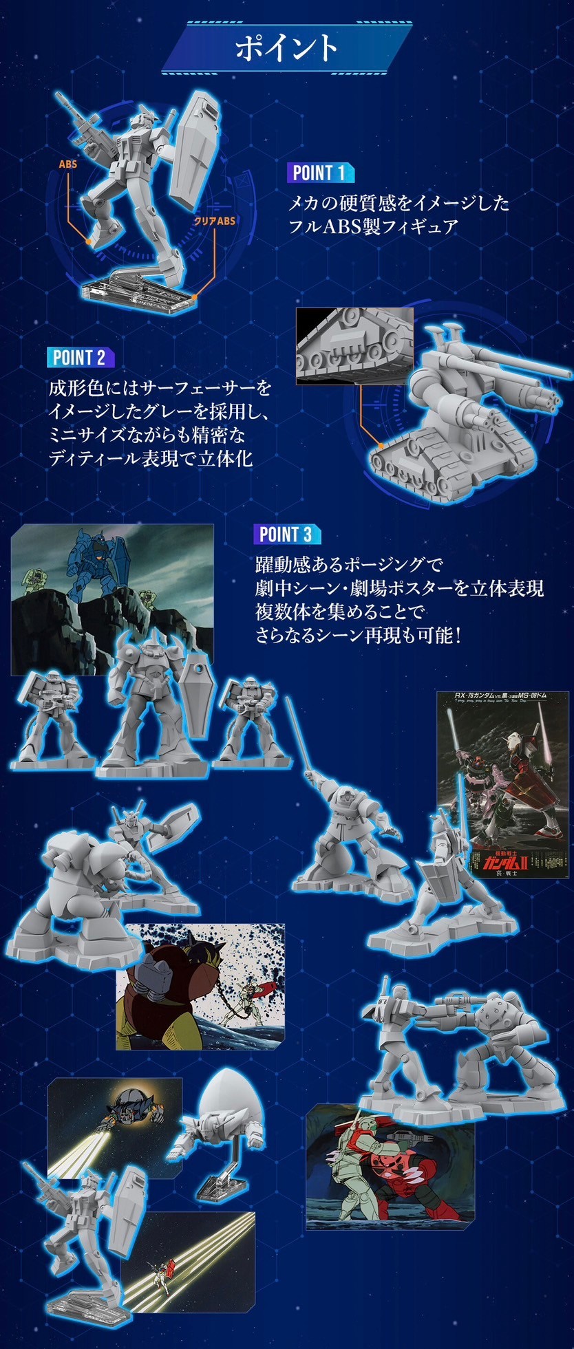 PRE-ORDER : Suprise in Choco-Capsule Mobile Suit Gundam (10 pcs)