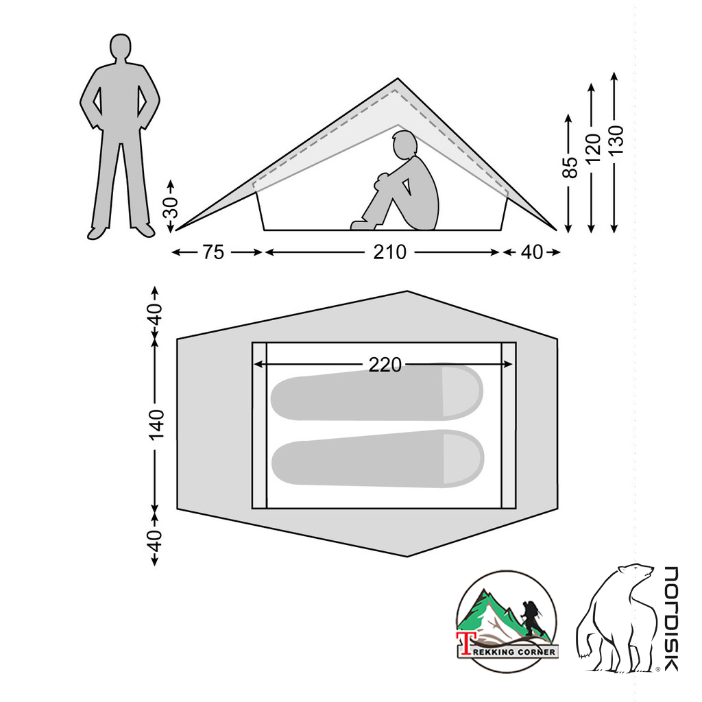 เต๊นท์ Nordisk Faxe 2 Si