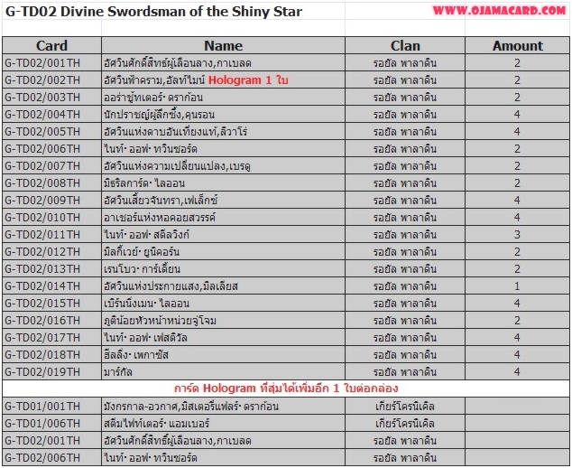 VGT-G-TD02 - Divine Swordsman of the Shiny Star ภาค 5 ชุดที่ 1