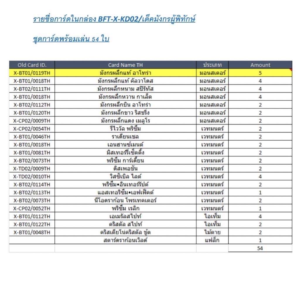 BFT #X-KD01 - #X-KD02
