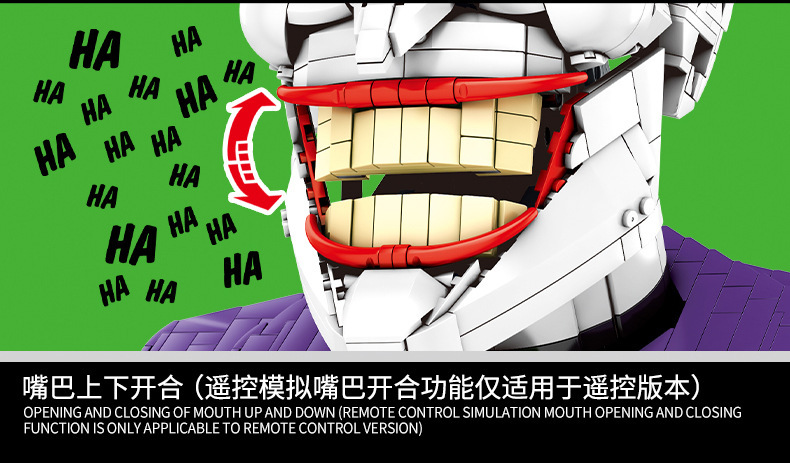 Sy 7599 Joker Burt 1487pcs