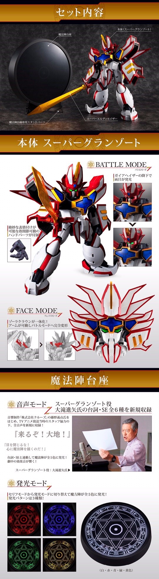 PRE-ORDER : VARIABLE ACTION HI-SPEC MADO KING GRANZORT -SUPER GRANZORT ACTION FIGURE