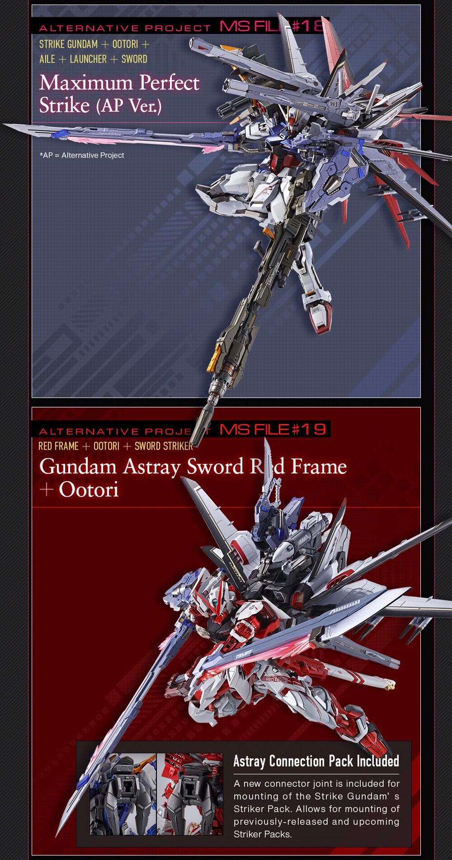 METAL BUILD - Strike Rouge + Ootori Striker) by Premium Bandai (Limited Lot JP มีกล่องน้ำตาล)