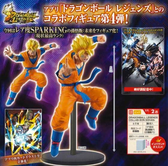 Pre-order : DRAGON BALL LEGENDS COLLAB -SON GOHAN-