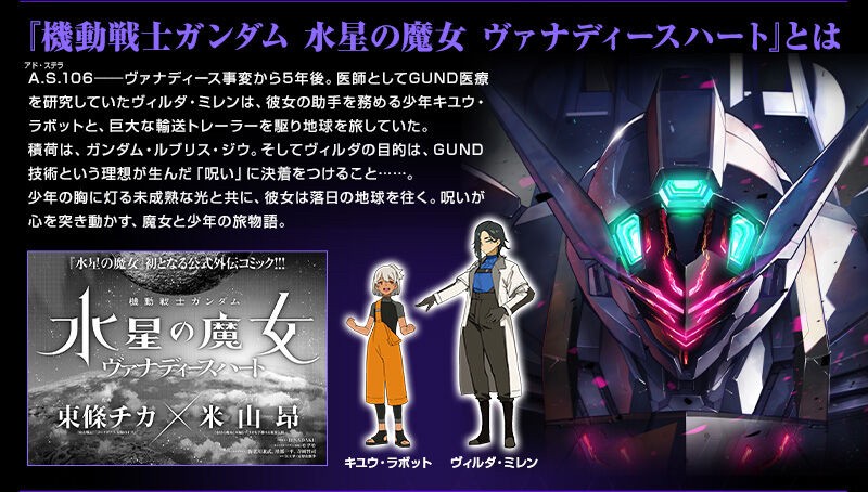 PRE-ORDER : HG 1/144 Gundam Lfrith Jiu Plastic Model