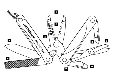 เครื่องมือ Leatherman Squirt ES4