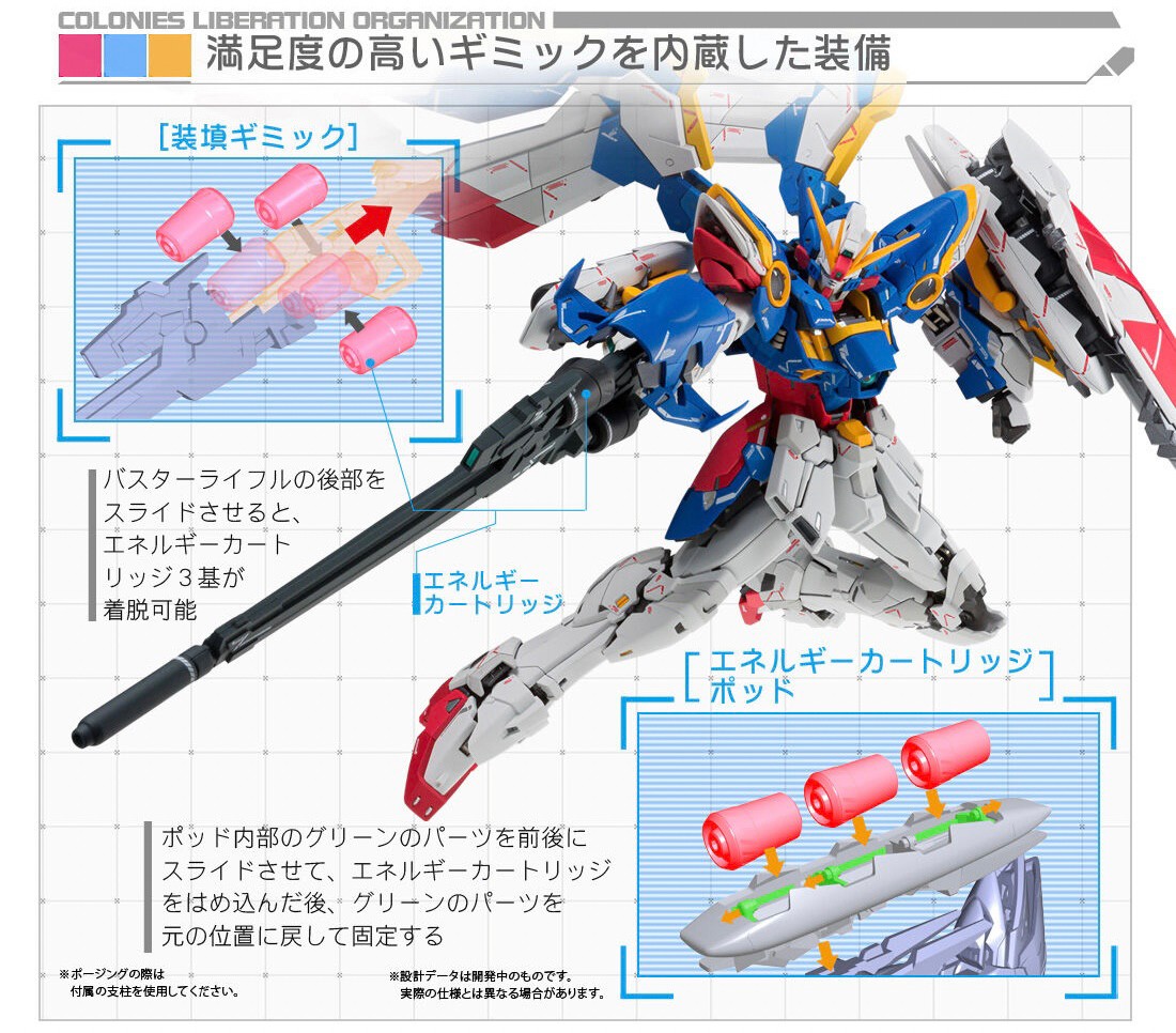 Gundam Fix Figuration Metal Composite Wing Gundam EW Early Color Ver. by Premium Bandai (Lot JP มีกล่องน้ำตาล)