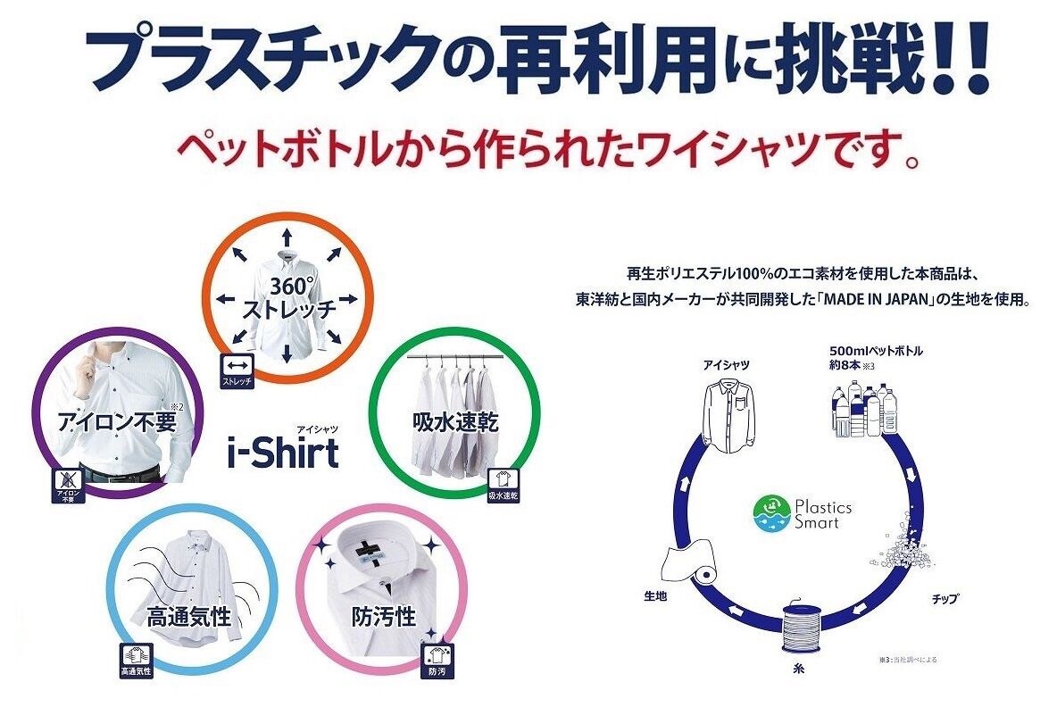 PRE-ORDER : Kamen Rider BLACK x Yokatta PLUS x Haruyama Eco I-Shirt