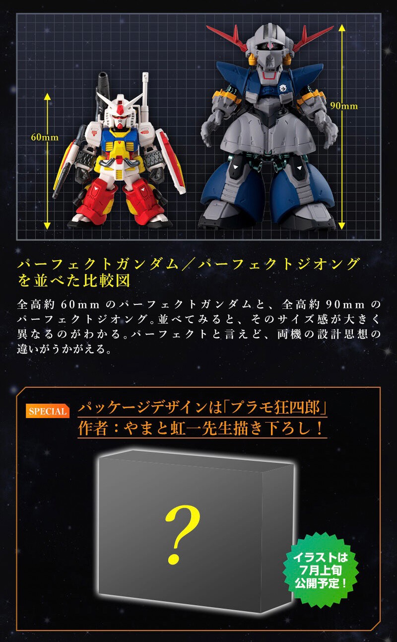 PRE-ORDER : FW GUNDAM CONVERGE CORE Perfect Gundam & Perfect Zeong Set