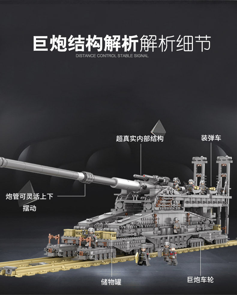 Kazi Ky 10005 Military German Railway Gun 3846pcs