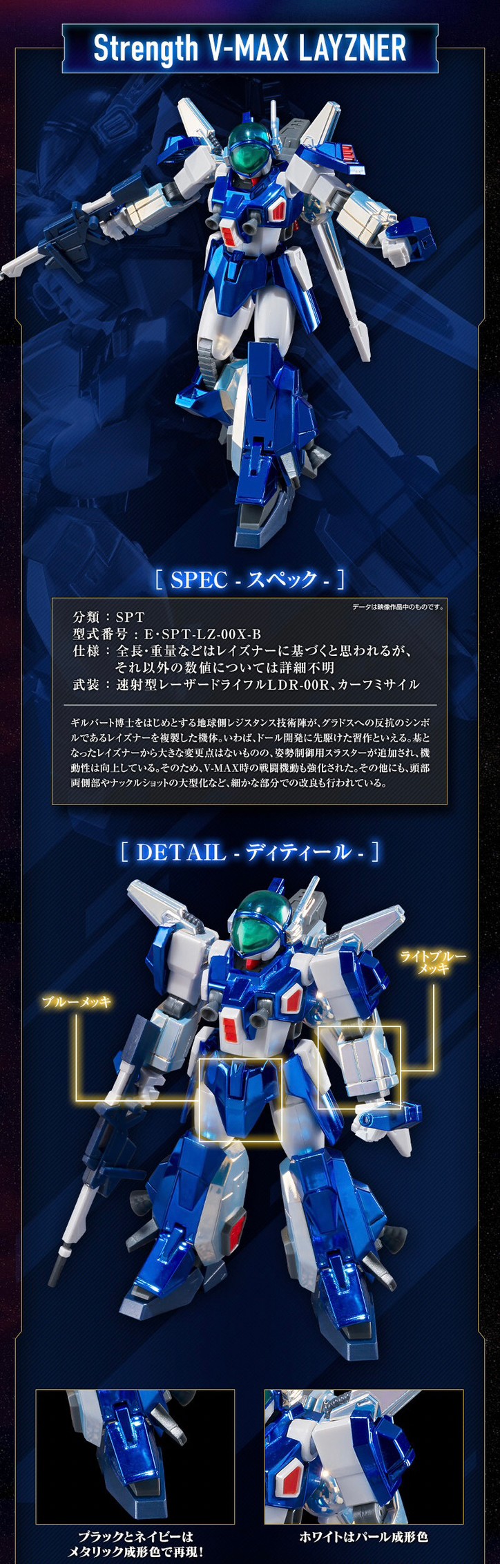 PRE-ORDER : SMP [SHOKUGAN MODELING PROJECT] Blue Comet SPT Layzner New Layzner & Zakaal Distorted Space Set