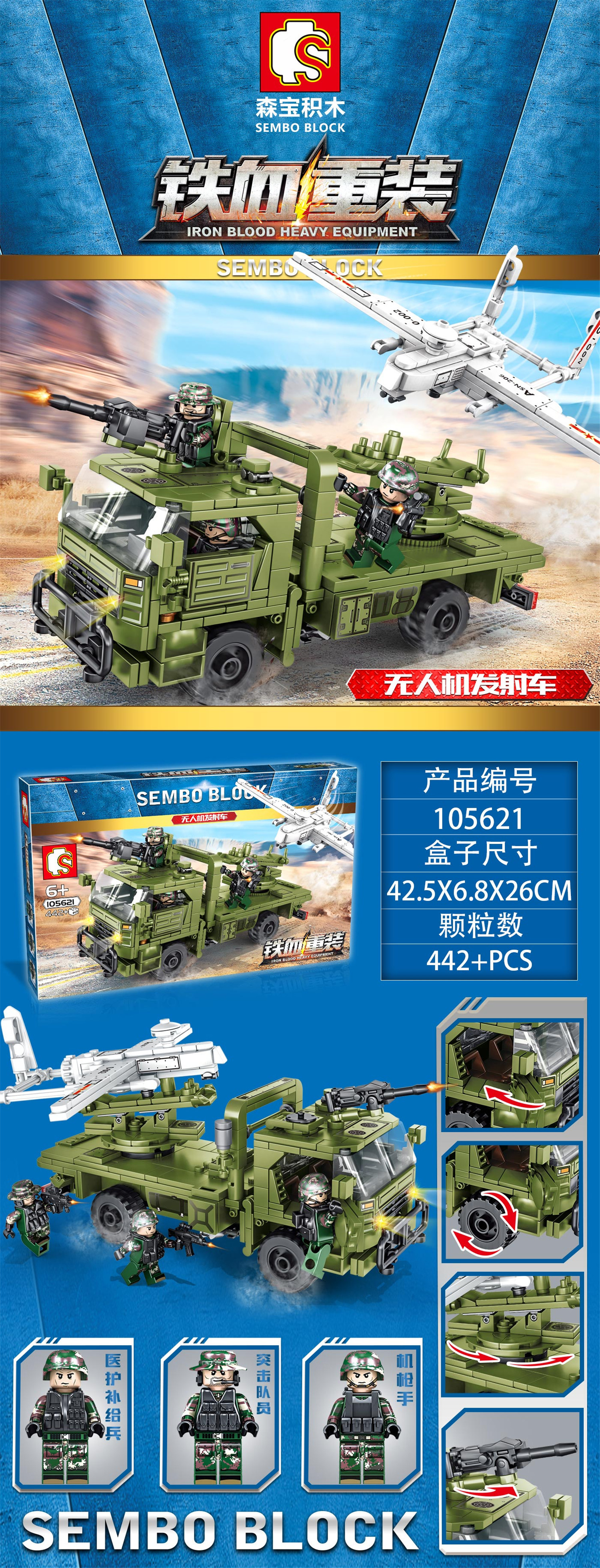 Sembo block 105621 MilitaryTruck 442pcs