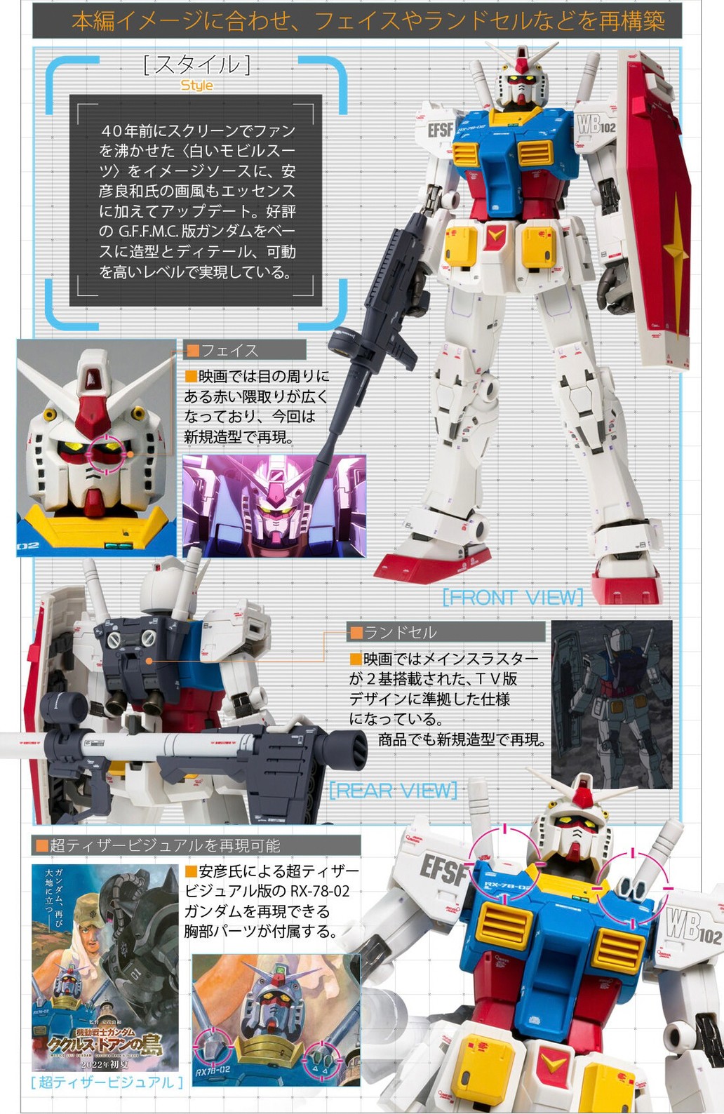 PRE-ORDER : GUNDAM FIX FIGURATION METAL COMPOSITE RX-78-02 GUNDAM (Cucuruz Doan's Island)