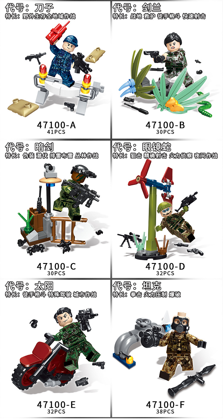 Tiger 47100 A-F Military