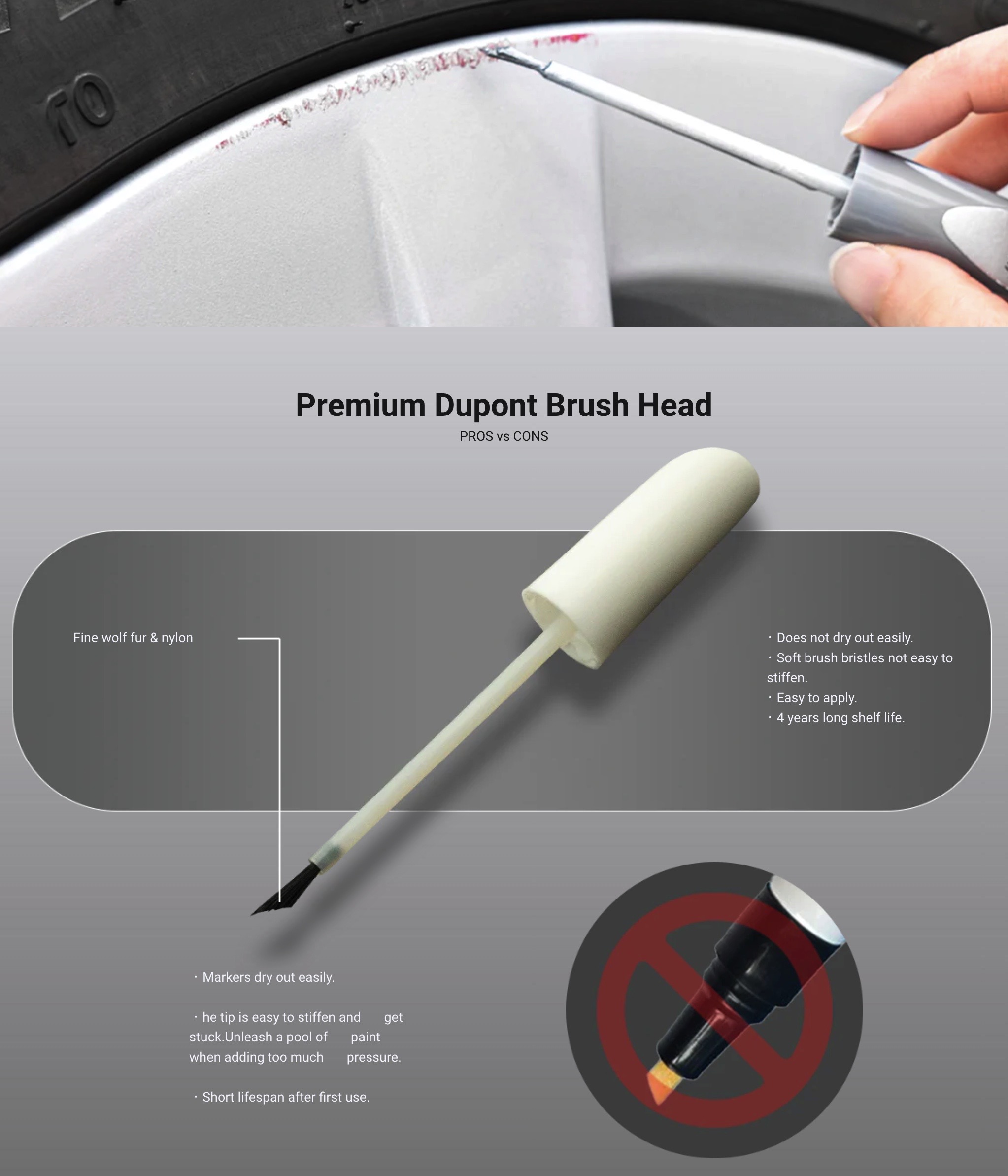 ส่งจาก กทม Jowua Touch-up Paint for Tesla Model 3 Model Y Model Y Juniper Model 3 High land สีแต้มรถ