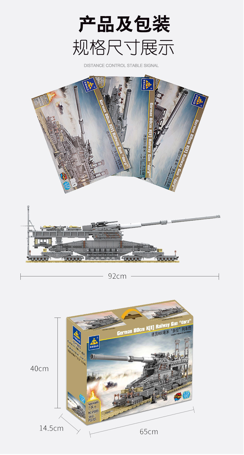Kazi Ky 10005 Military German Railway Gun 3846pcs
