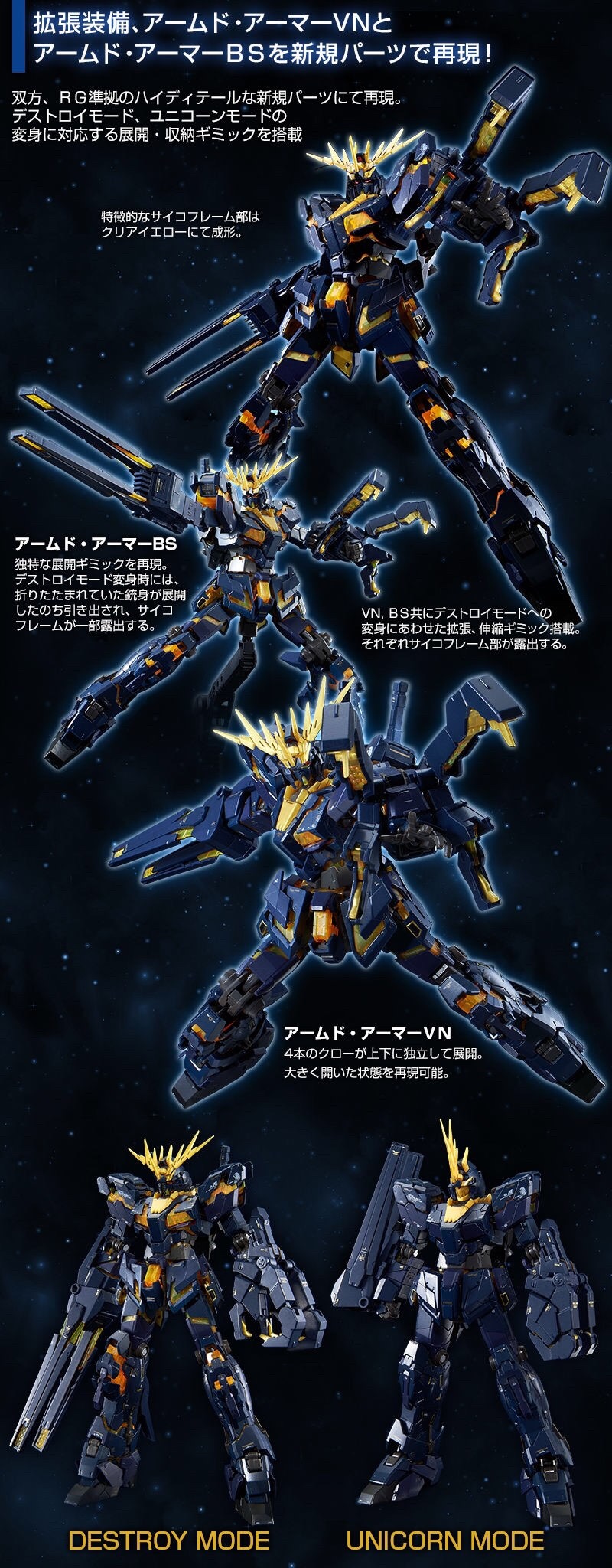 PRE-ORDER : RG 1/144 EXTANSION UNIT ARMED ARMOR VN/BS PLASTIC MODEL