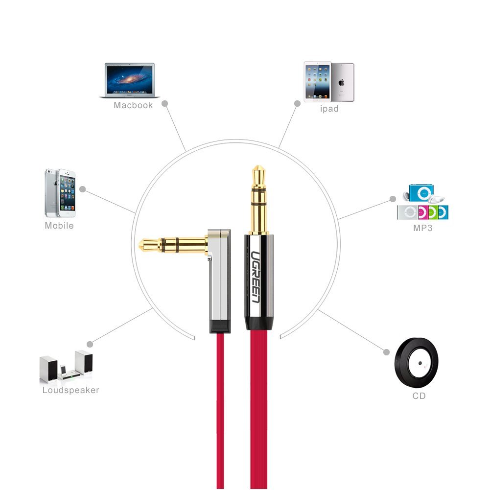 ugreen สาย aux คุณภาพดีสีแดง ความยาว 50,100,150ซม. สำเนา