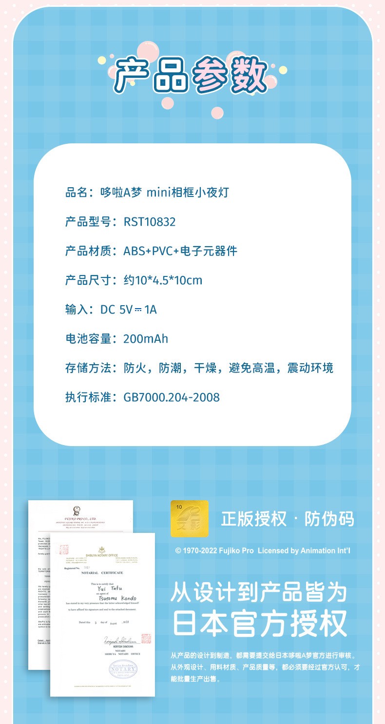 โคมไฟ โดเรม่อน ลิขสิทธิ์แท้ Doraemon Mini Photo Frame Night Light